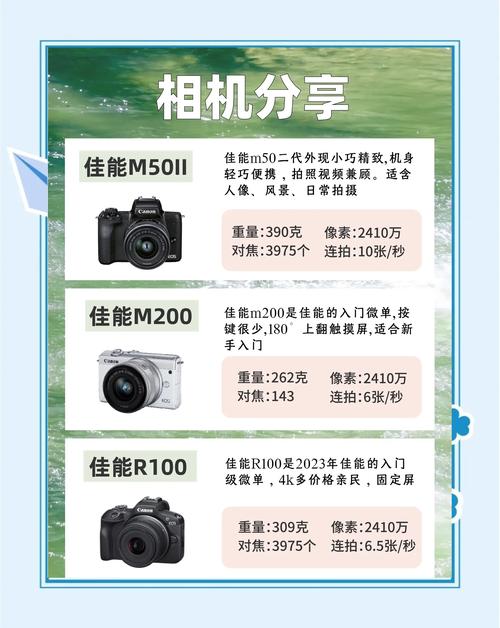 入门级微单相机适合新手使用吗