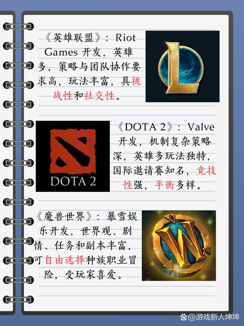 近期pc网络端游排名榜前十名