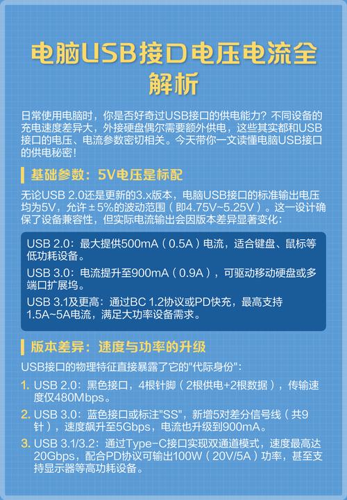 笔记本电脑的电流是多少v电脑的电流是多少
