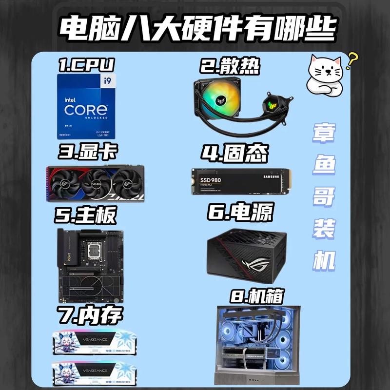 电脑有什么配件台式电脑都有哪些配件