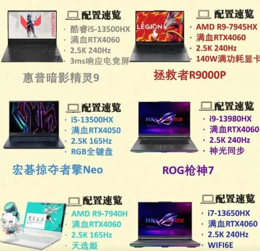 深圳笔记本哪里买?性价比高的推荐有哪些?