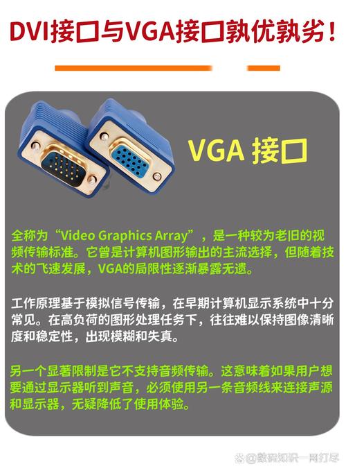 电脑要不要dvi接口