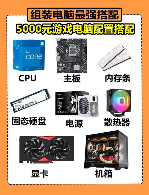 5000元台式电脑比较好的配置单