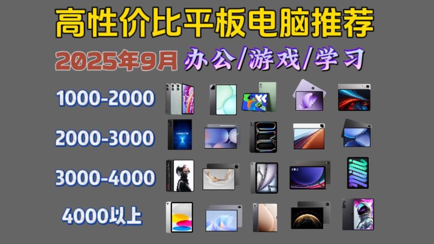 平板笔记本二合一哪款好