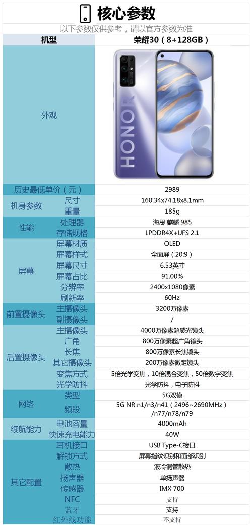 荣耀30配置参数表