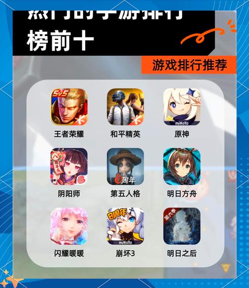 3a游戏大作排名榜2022电脑