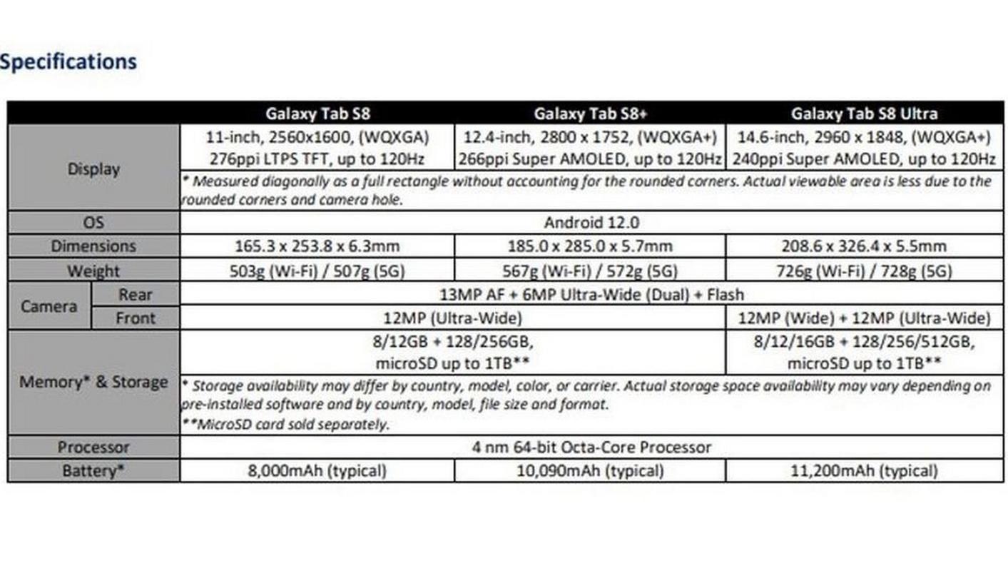 三星S8配置参数。?