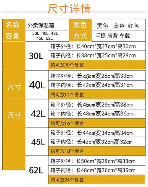 能装饭盒的商务包一般多大尺寸?