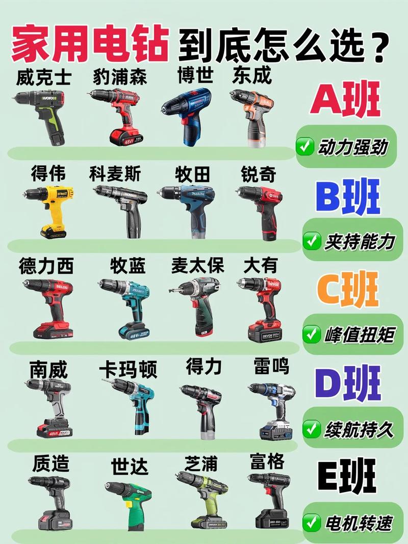 手提电创哪个牌好