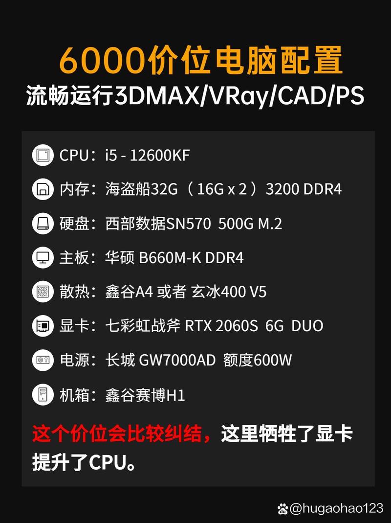 几款适合3dmax的笔记本