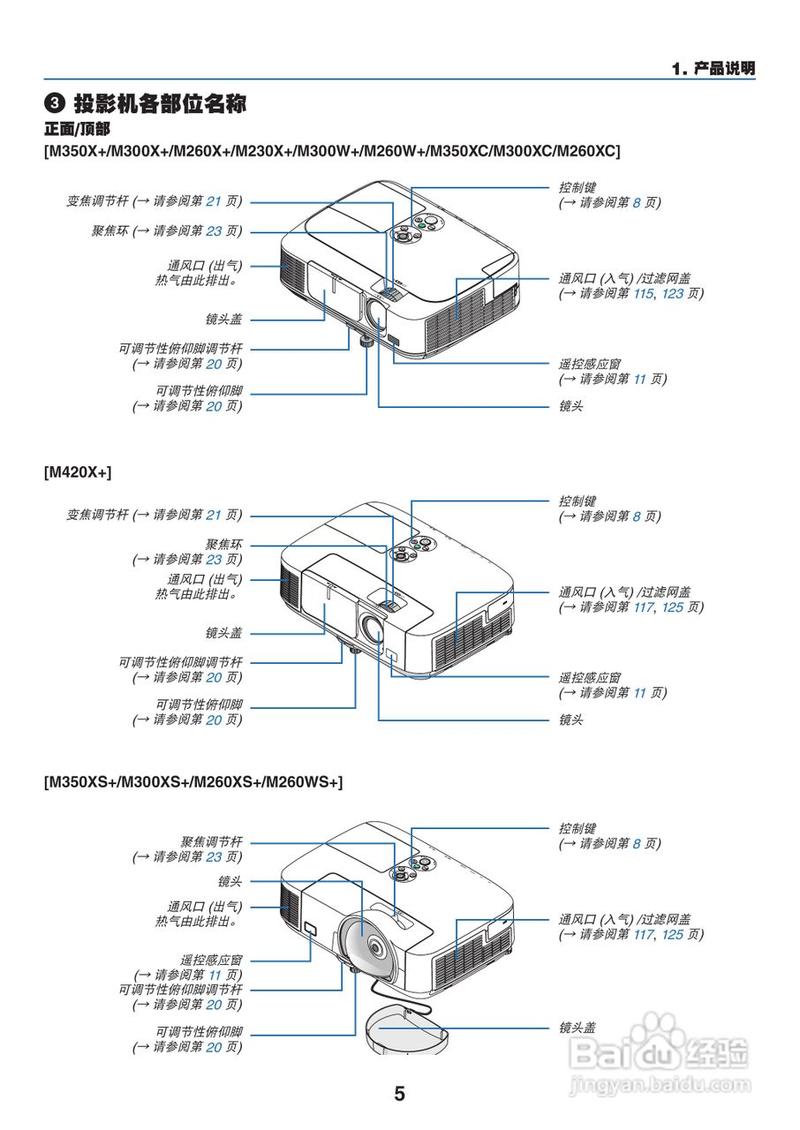 如何调整NEC投影仪的屏幕大小简单步骤让您享受更好的投影体验