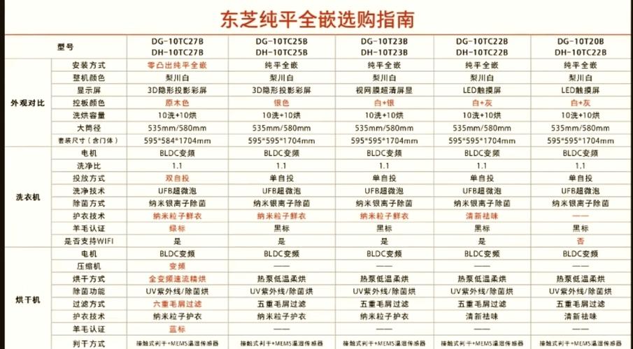 东芝笔记本咋样?