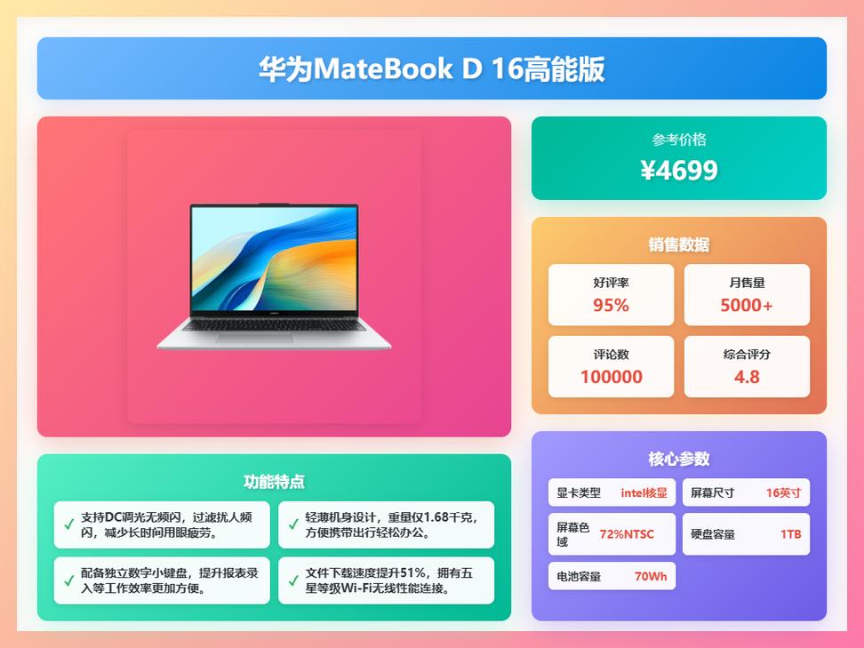华为与戴尔笔记本质量怎么样区别