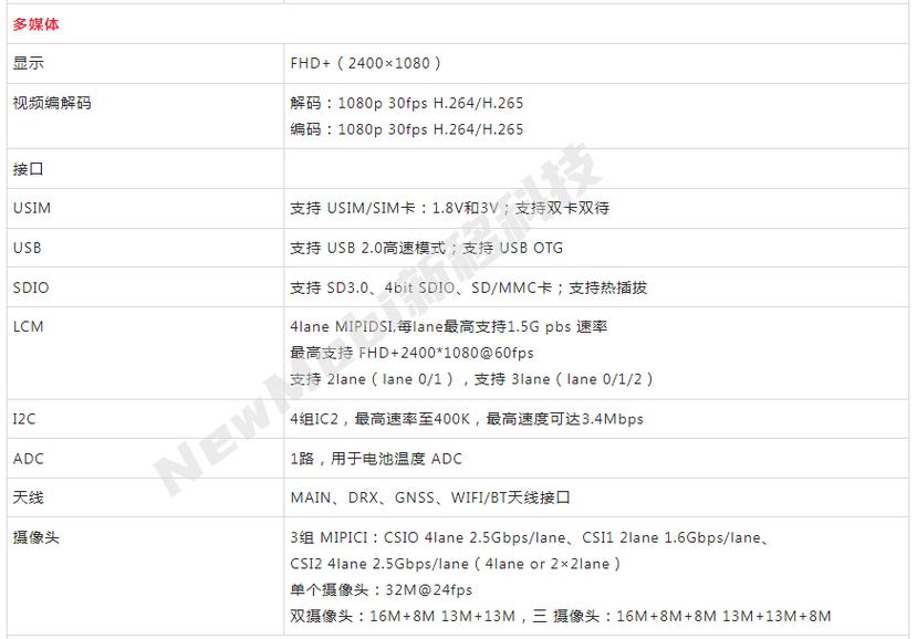 洗衣机一直响出现E22咋回事滚筒?