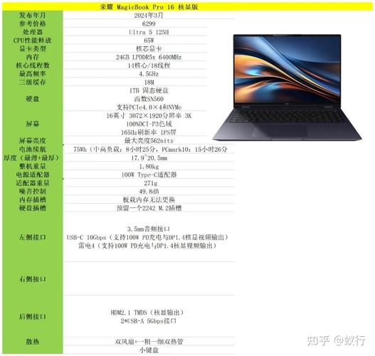 荣耀magicbook16pro的具体配置如何