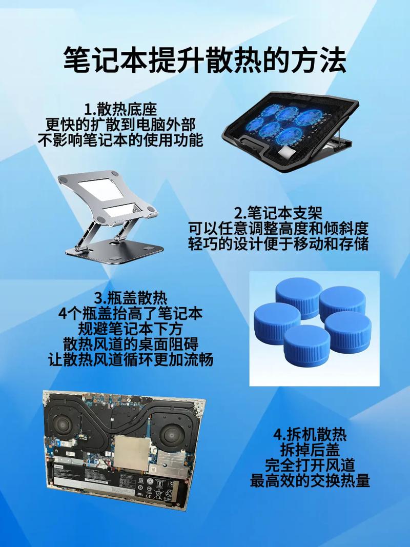 老笔记本改nas散热问题