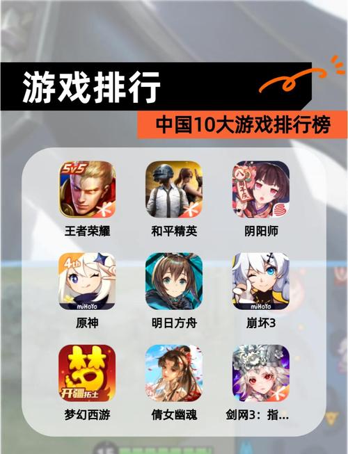 前十耐玩的大型单机游戏推荐,高人气大型单机游戏排名榜前十名