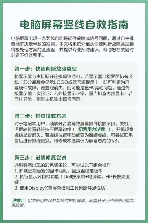 电脑屏幕上有条白色竖线左右走来走去是什么情况