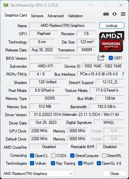 英伟达6g独立显卡多少钱