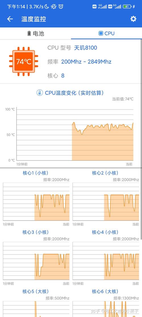 运行计算机时CPU的正常温度是多少?