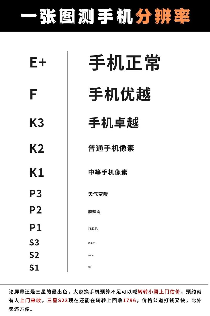 魅蓝note5内存参数配置