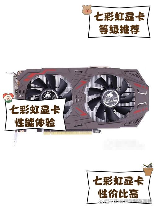 七彩虹710+2g显卡怎么样?