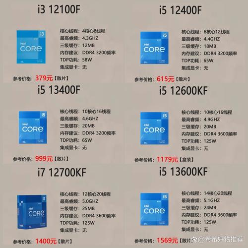 酷睿i3处理器现在还能用吗