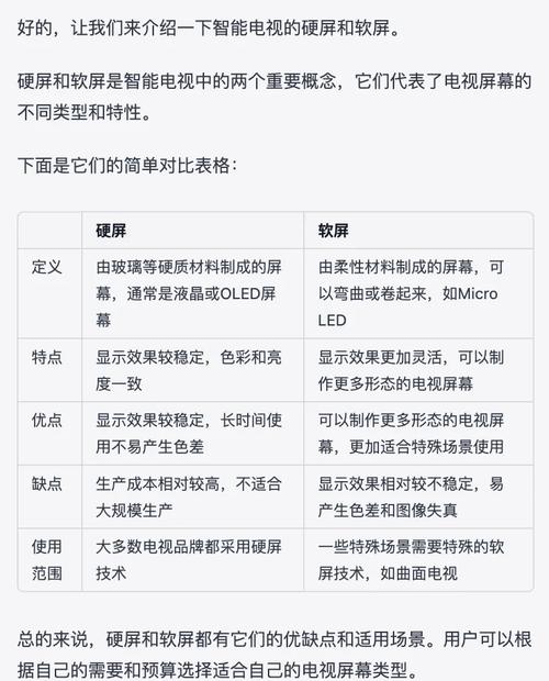 VA软屏和IPS硬屏,哪个有优势?