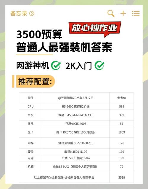 4500元预算如何搭配i5『6』500和GTX960?