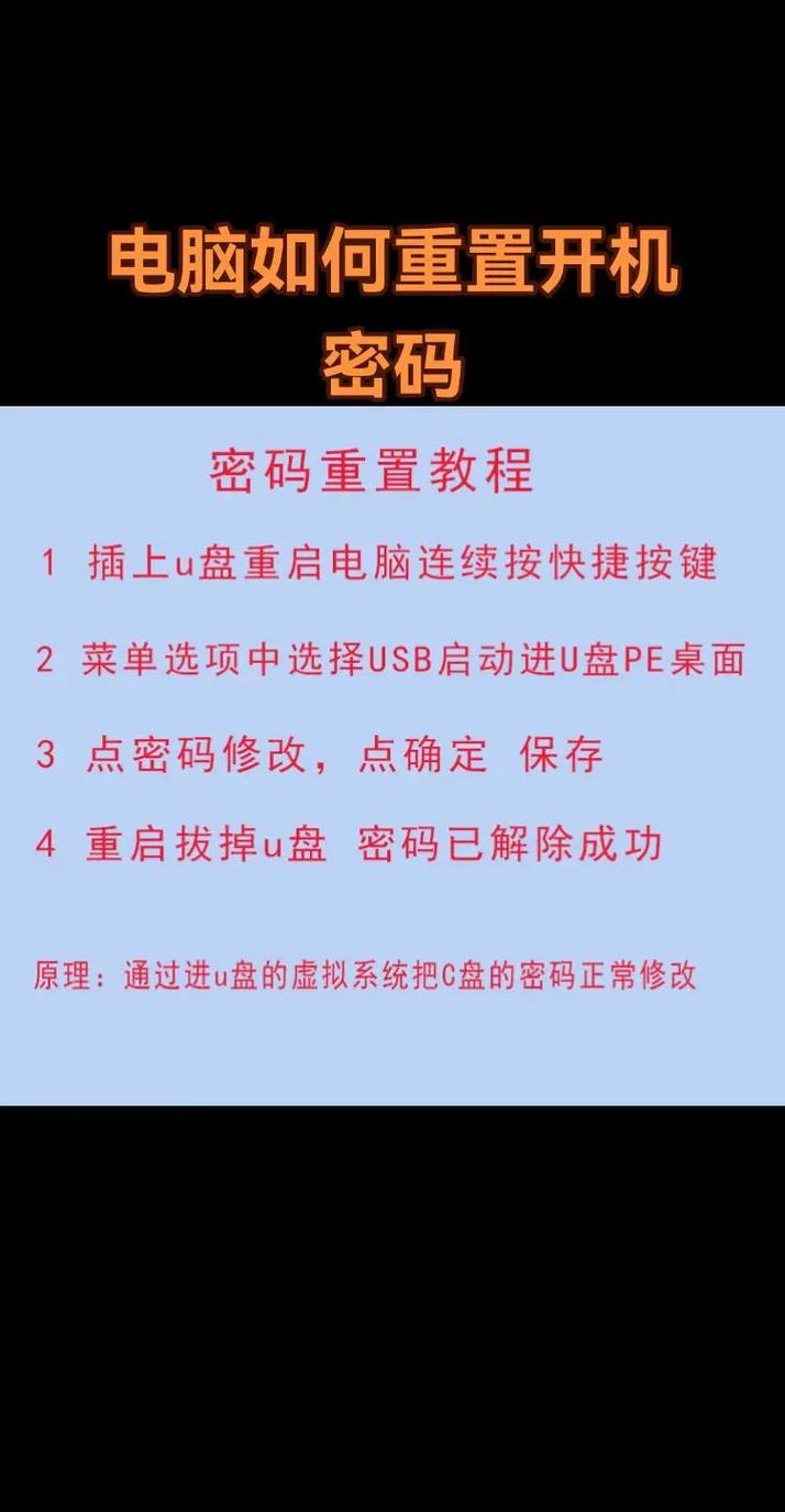 台式电脑设置开机密码怎么设置?
