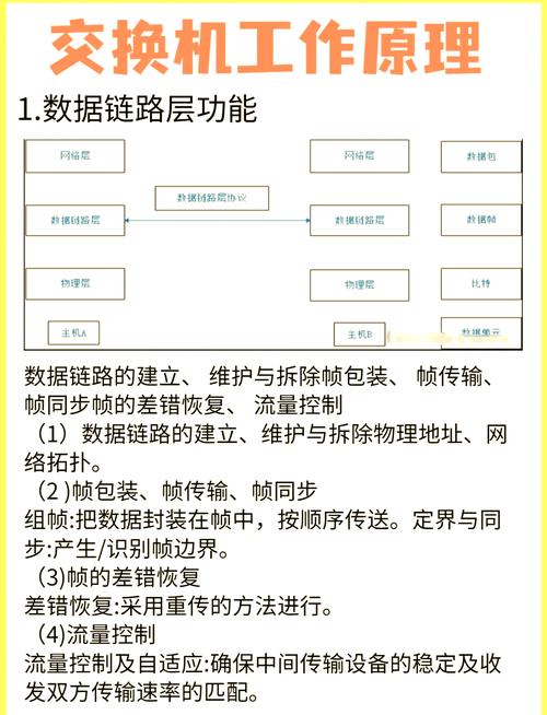 交换机的功能是什么?有什么作用?
