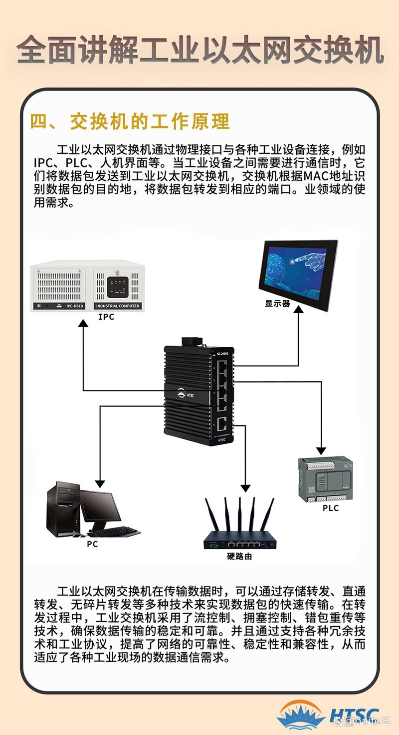 那就是说用交换机可以两台电脑同时上网?