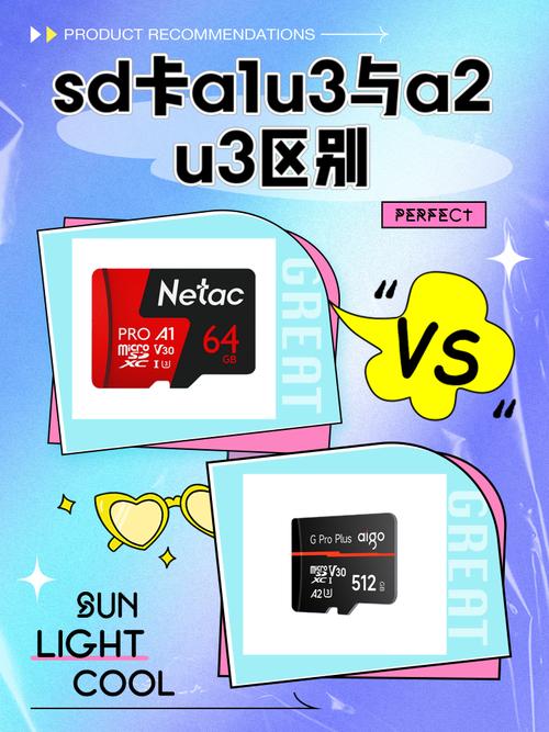 tf卡u1和u3的区别