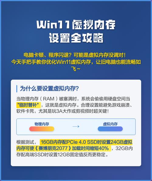 把虚拟内存设置大点有什么坏处吗