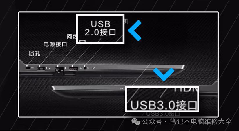 笔记本有3个USB接口,有一个可以用,两个不能用,该怎么办?