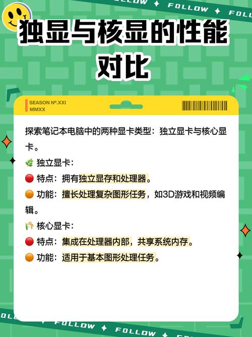 联想y460笔记本电脑配置参数(联想y460笔记本电脑)