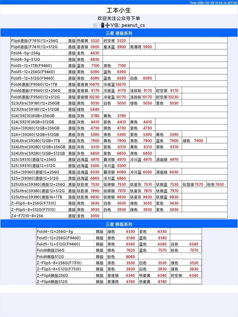 内存要涨到什么时候