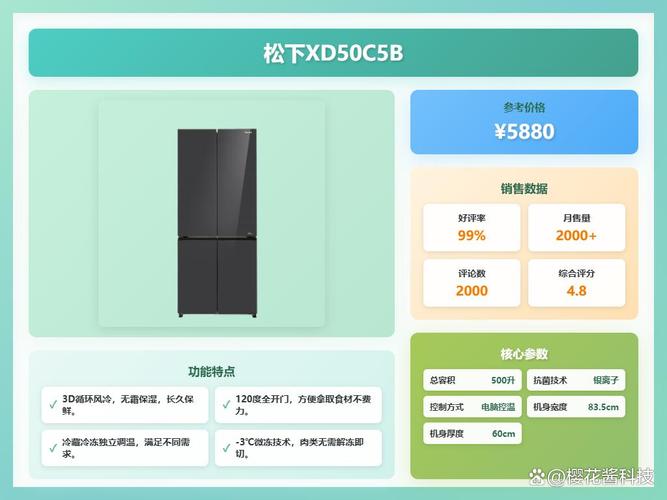 松下笔记本电脑CF-SX3和NX3哪个好