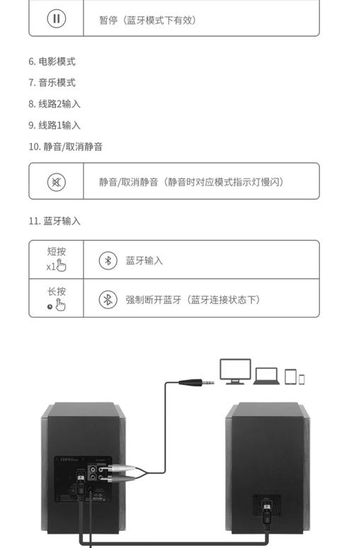 redmi2pro音响怎么样