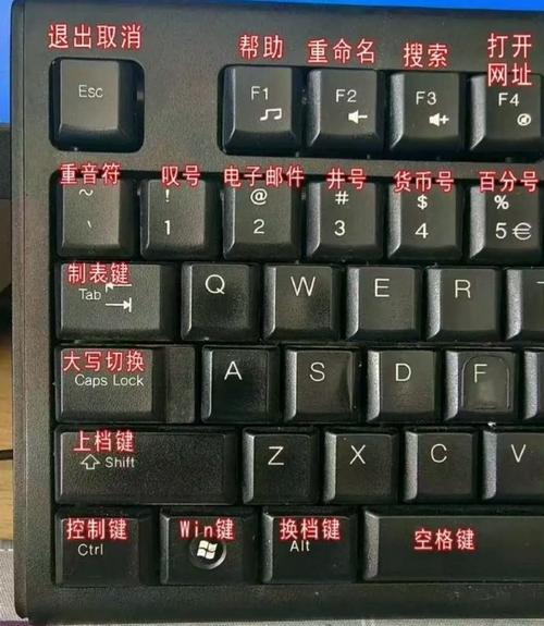 笔记本怎样关闭数字键盘?