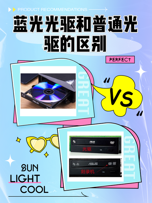 带光驱的笔记本和不带光驱的区别是什么