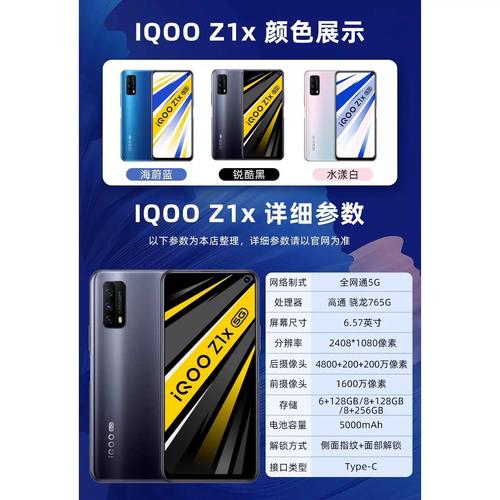 iqooz1x详细参数