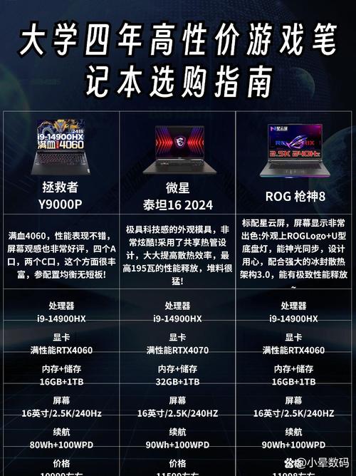 华硕笔记本哪款最值得买