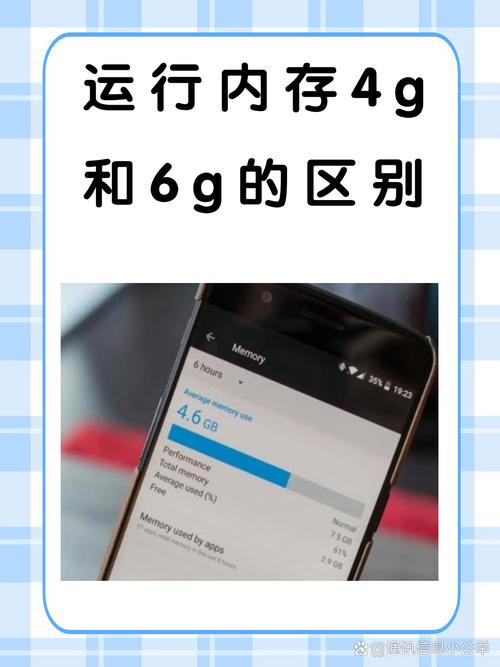 4g运存和6g运存差别大吗
