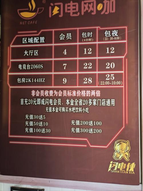 网咖电脑配置多少钱