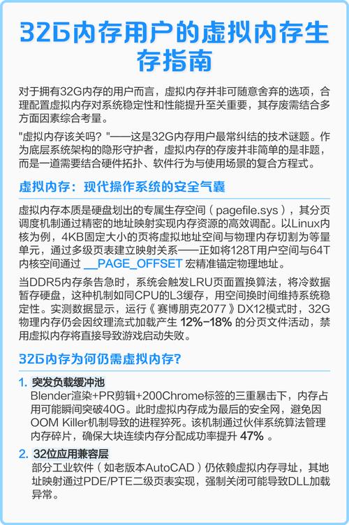 设虚拟内存可不可以替代内存条?