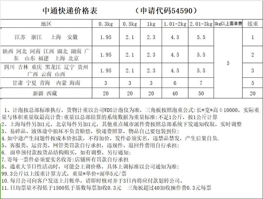 中通电脑主机运费一般多少快递寄电脑需要多少钱