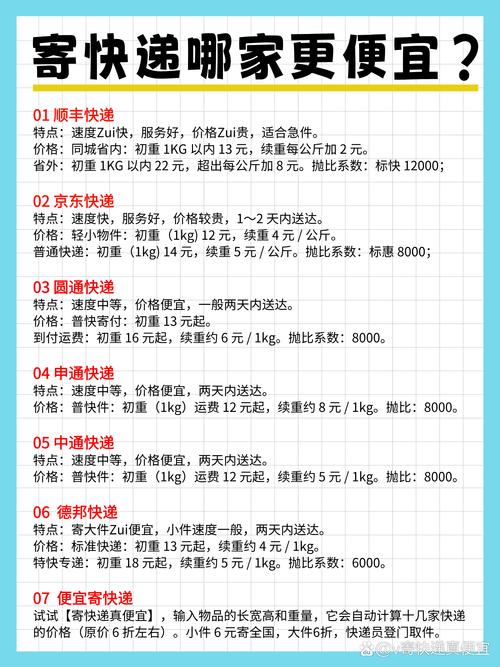 寄主机运费一般多少