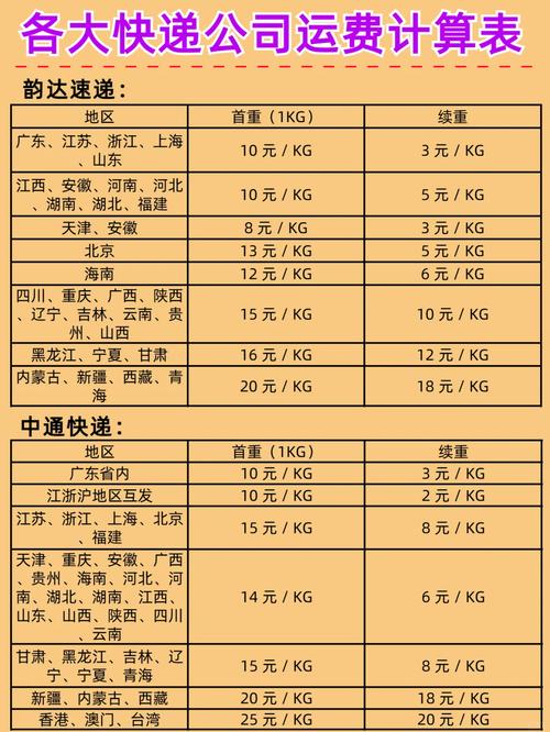 10斤电脑多少钱快递一台电脑主机要多少钱