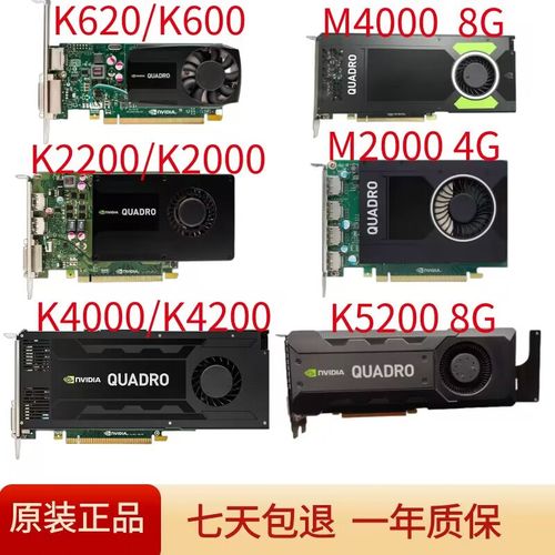 请问丽台K2000和K620我要配置哪个?